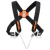 Petzl Explo