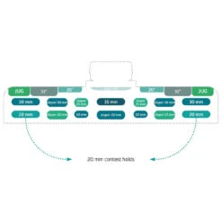 Zlagboard Evo - Training Board -Outdoor Mountaineering Equipment Shop vertical life zlagboard evo training board detail 2